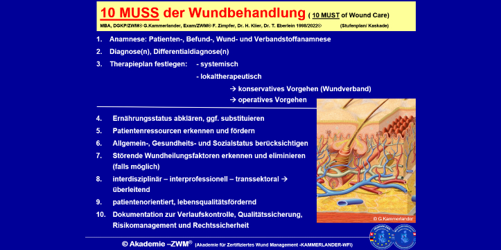 10 MUSS der Wundbehaldung