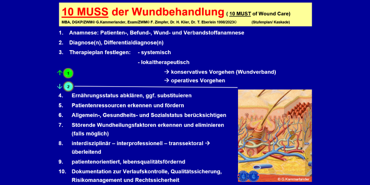 10 muss der wundbehandlung